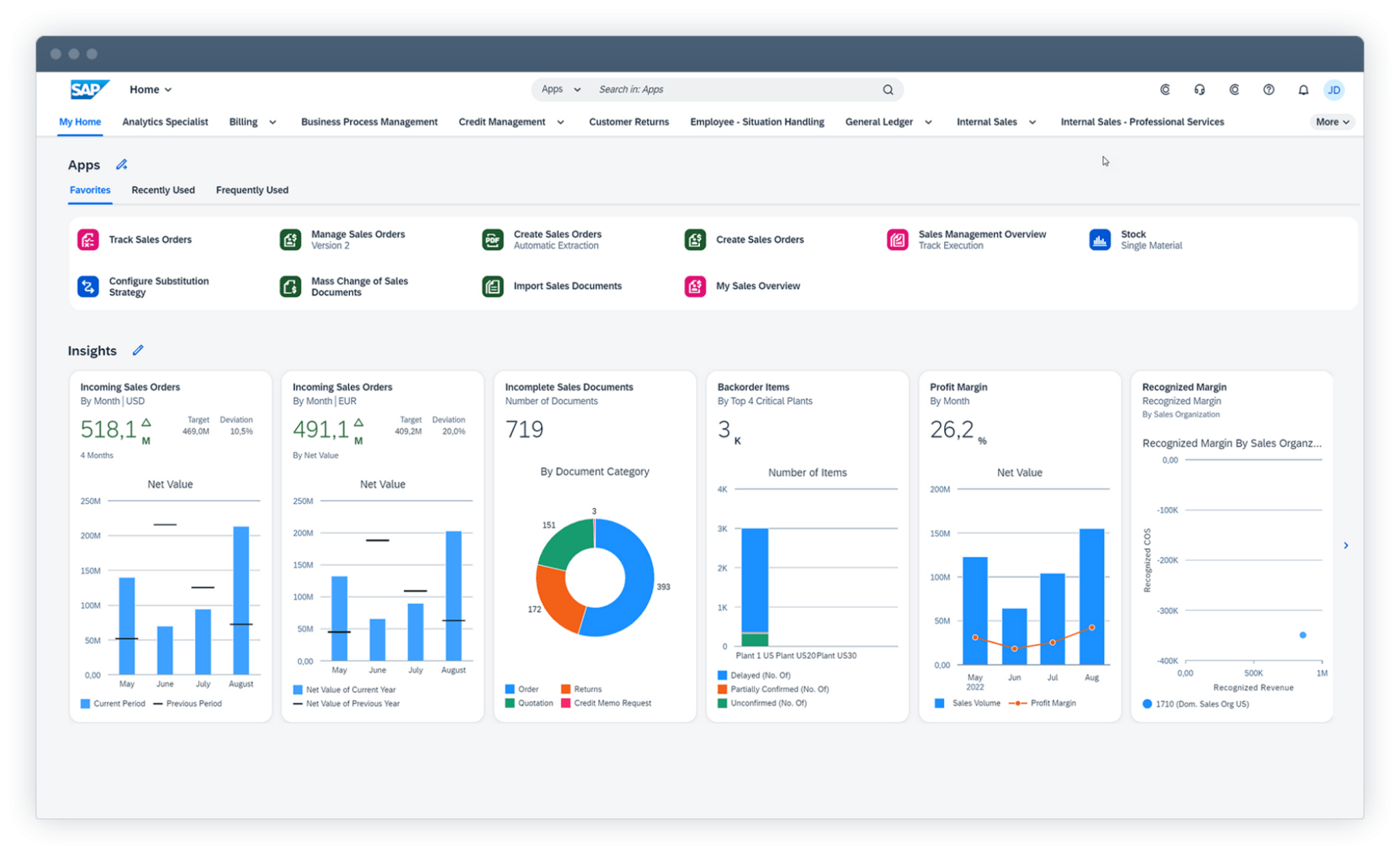 Sap S Hana Cloud Grow With Sap Sundae Solutions